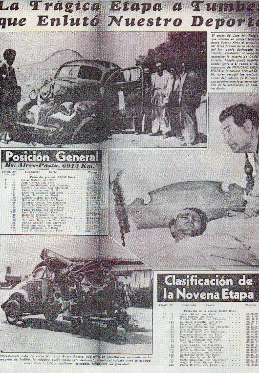 Gran Premio de la América del Sur 1948