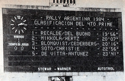 Rally Argentina C&oacute;rdoba 1984